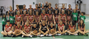 Basket-pancalieri