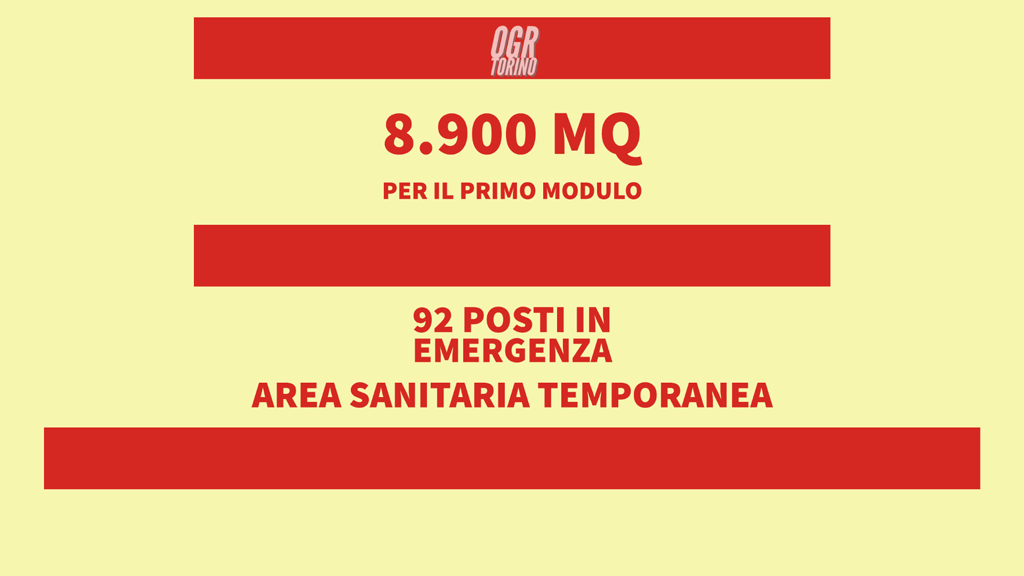 Partono i lavori per l’area sanitaria temporanea alle OGR di Torino