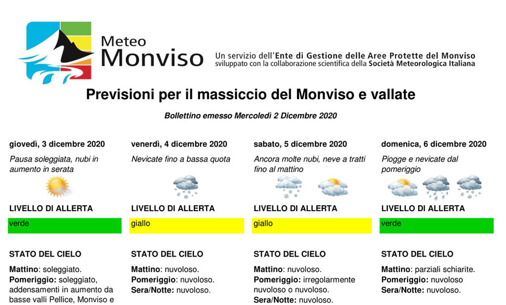 Il tempo sul massiccio del Monviso, è partito il servizio MeteoMonviso