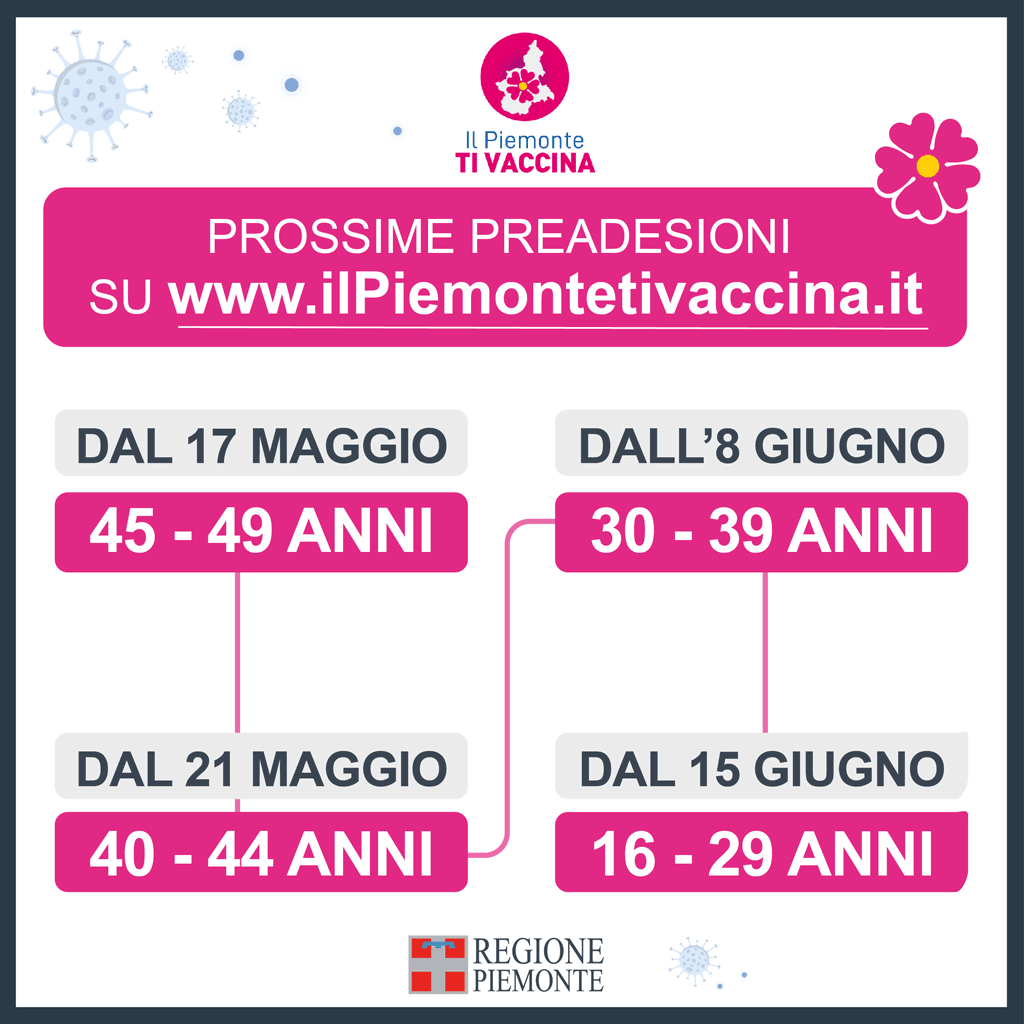 Vaccinazione, da lunedì 17 maggio iniziano le adesioni dei quarantenni