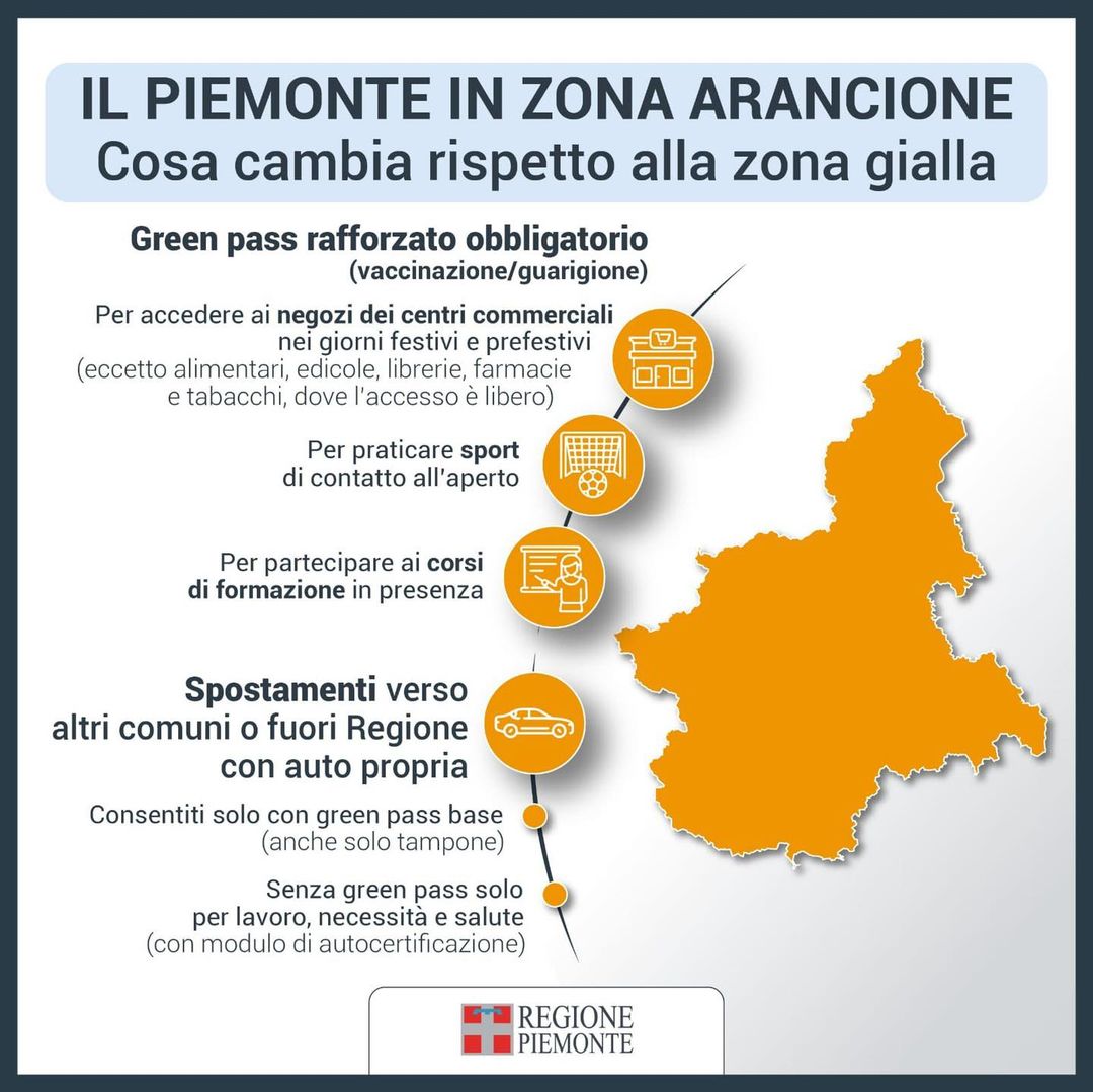 Piemonte in zona arancione, nessuna ulteriore restrizione per i vaccinati