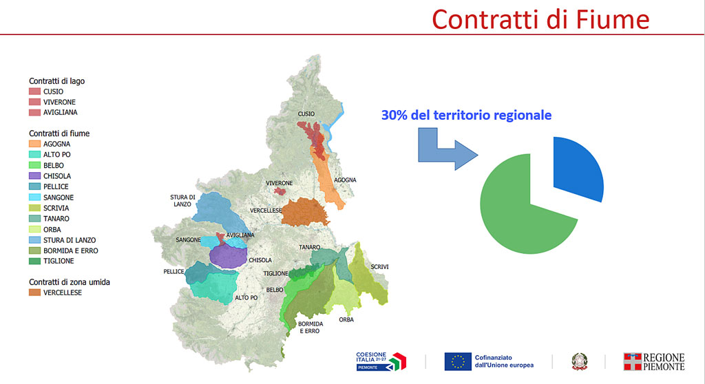 Cambiamenti climatici, bandi per 12 milioni per la resilienza dei territori fluviali